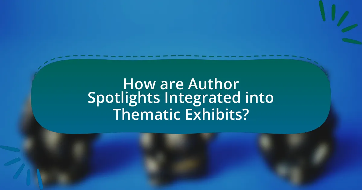 How are Author Spotlights Integrated into Thematic Exhibits?