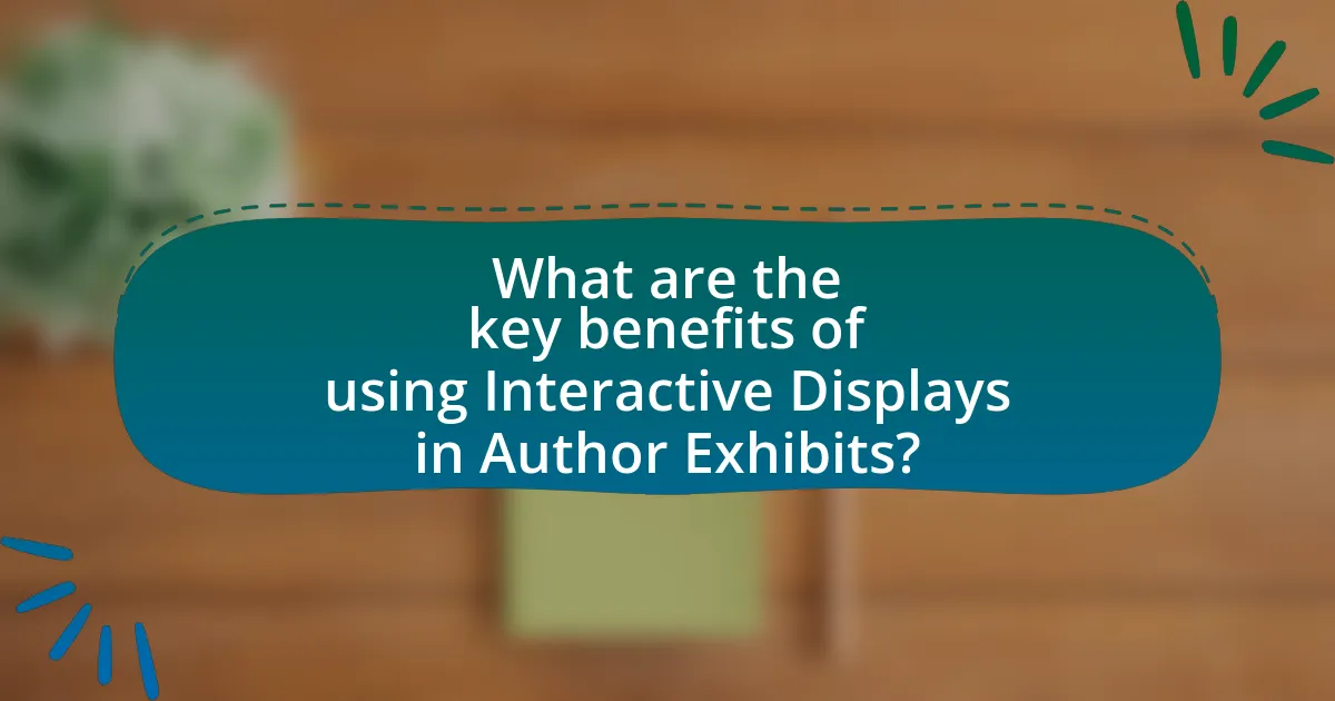 What are the key benefits of using Interactive Displays in Author Exhibits?
