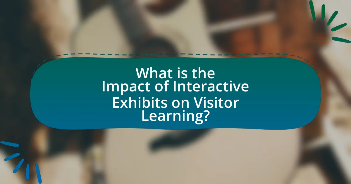 What is the Impact of Interactive Exhibits on Visitor Learning?