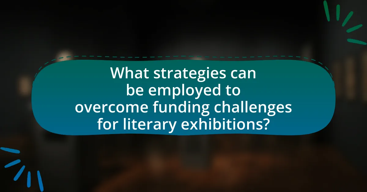 What strategies can be employed to overcome funding challenges for literary exhibitions?